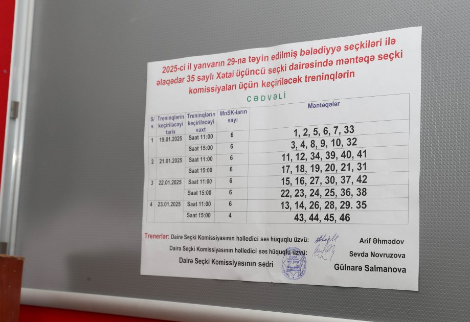 35 saylı Xətai üçüncü seçki dairəsi dairə seçki komissiyasındakı treninqlərdə 230 nəfərin iştirakı nəzərdə tutulub