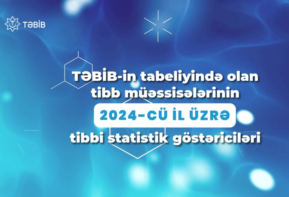 TƏBİB: Ötən il ərzində 83 milyona yaxın tibbi xidmət göstərilib.