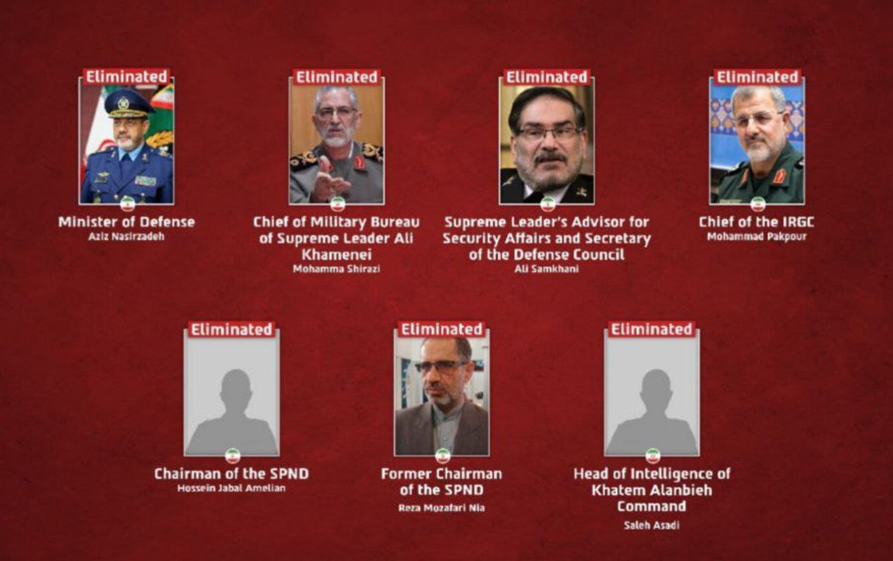 İsrail İranın yeddi yüksək vəzifəli şəxsinin öldürüldüyünü açıqladı - Siyahı